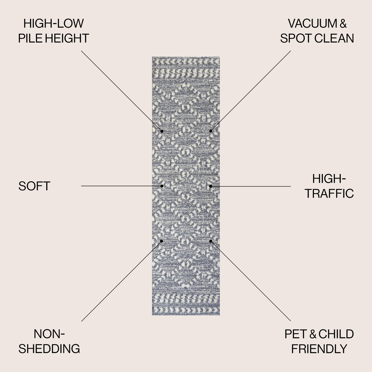 Sofie Moroccan Trellis High-Low Runner Rug