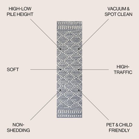 Sofie Moroccan Trellis High-Low Runner Rug