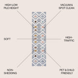 Monique Trellis High-Low Runner Rug