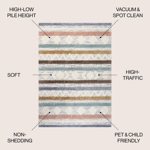 Faiza Moroccan Striped Geometric High-Low Area Rug