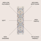 Aziza Persian Medallion High-Low