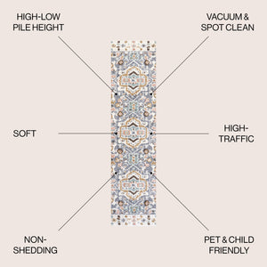 Aziza Persian Medallion High-Low