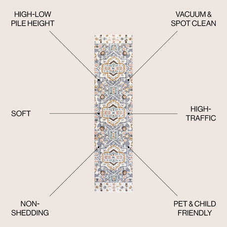 Aziza Persian Medallion High-Low