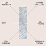 Slant Modern Abstract Runner Rug