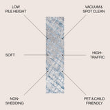 Slant Modern Abstract Runner Rug