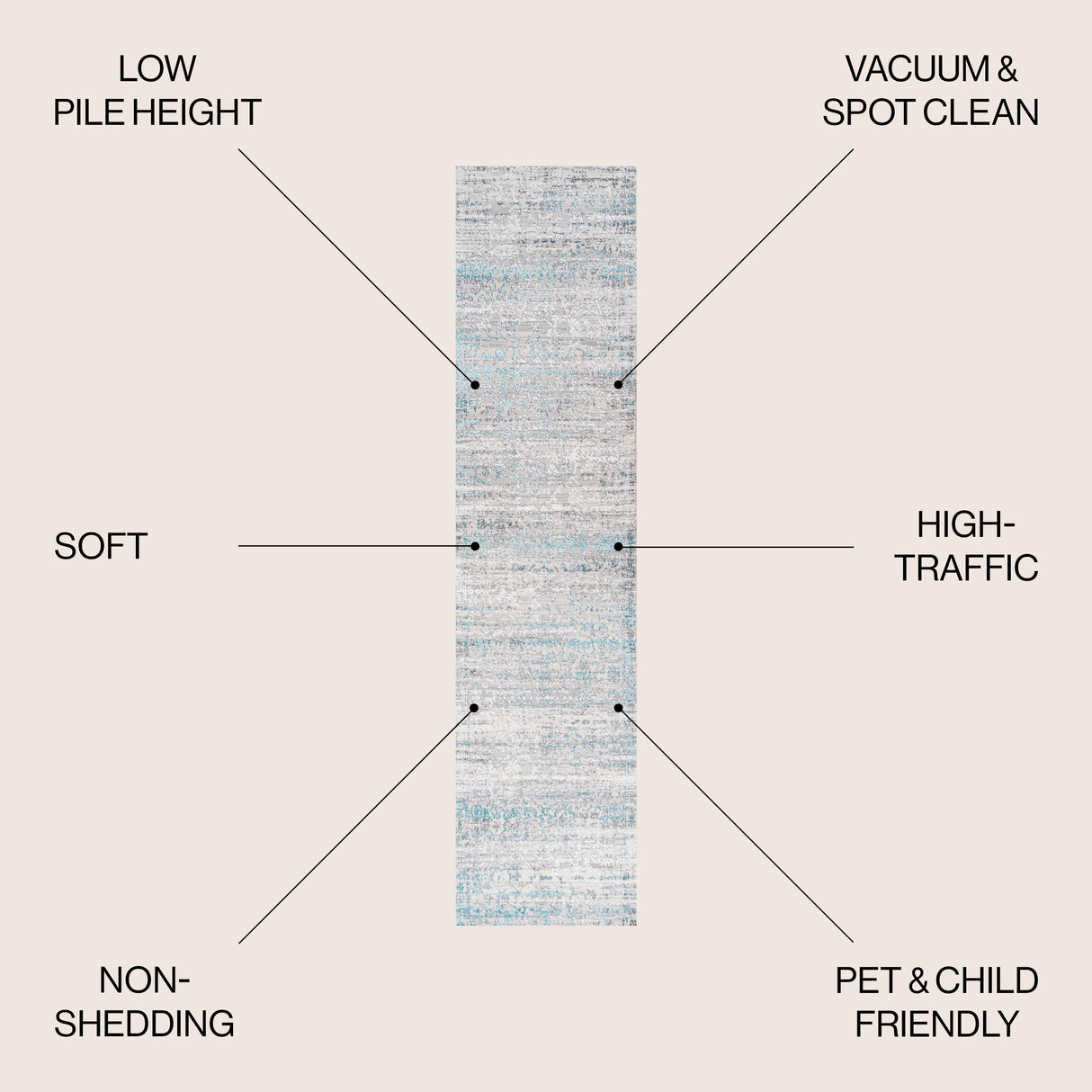 Tidal Modern Strie' Runner Rug