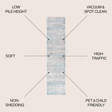 Tidal Modern Strie' Runner Rug