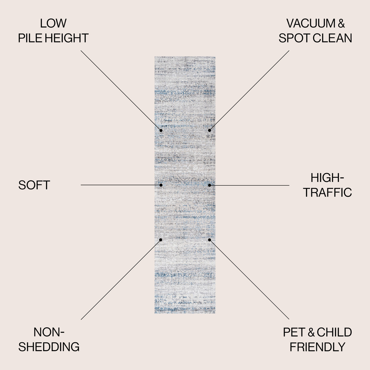 Tidal Modern Strie' Runner Rug