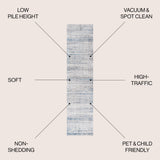Tidal Modern Strie' Runner Rug