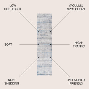 Tidal Modern Strie' Runner Rug