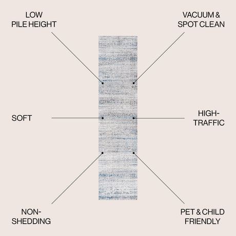 Tidal Modern Strie' Runner Rug