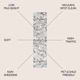 Swirl Chic Marbled Abstract Runner Rug