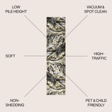 Swirl Marbled Abstract Runner Rug