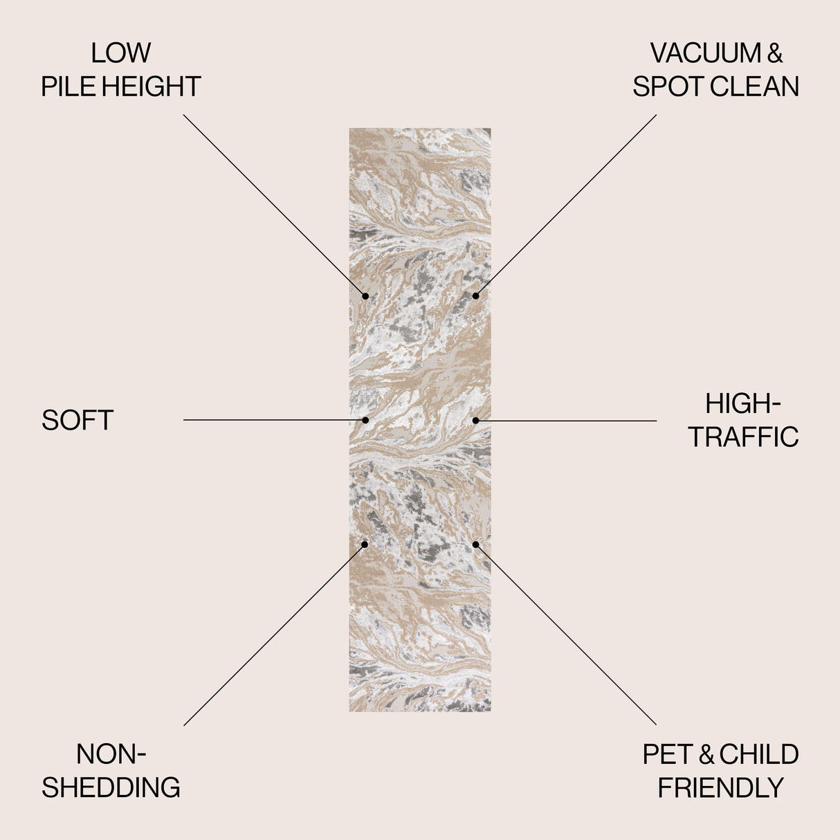 Swirl Chic Marbled Abstract Runner Rug
