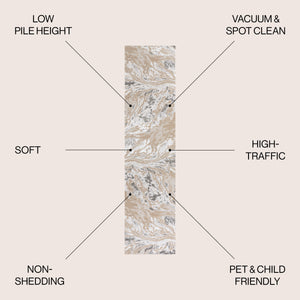Swirl Chic Marbled Abstract Runner Rug