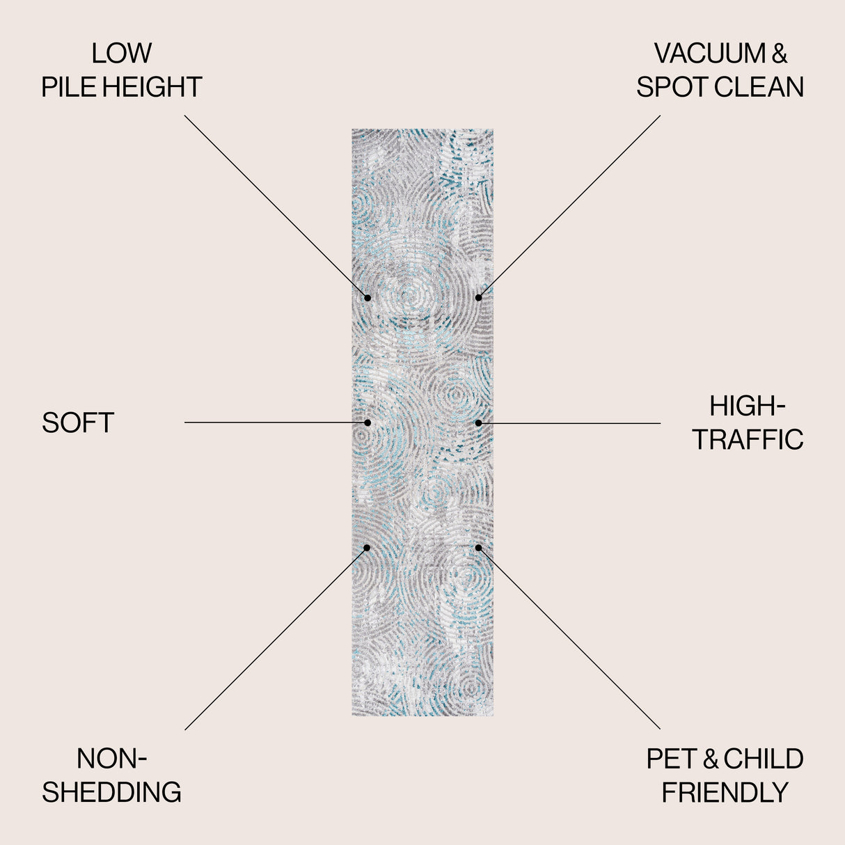 Timeworn Modern Abstract Runner Rug