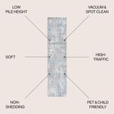 Timeworn Modern Abstract Runner Rug