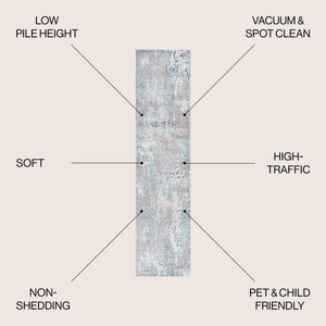 Timeworn Modern Abstract Runner Rug