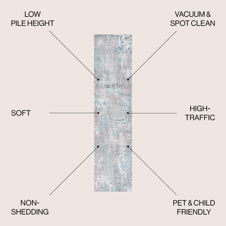 Timeworn Modern Abstract Runner Rug