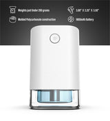 Automatic Hand Sanitizer Mist Dispenser, Infrared Touchless Anti Bacterial Alcohol Dispenser