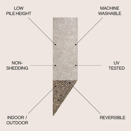 Eryx Modern Bohemian Abstract Organic Reversible Machine-Washable Indoor/Outdoor Runner Rug