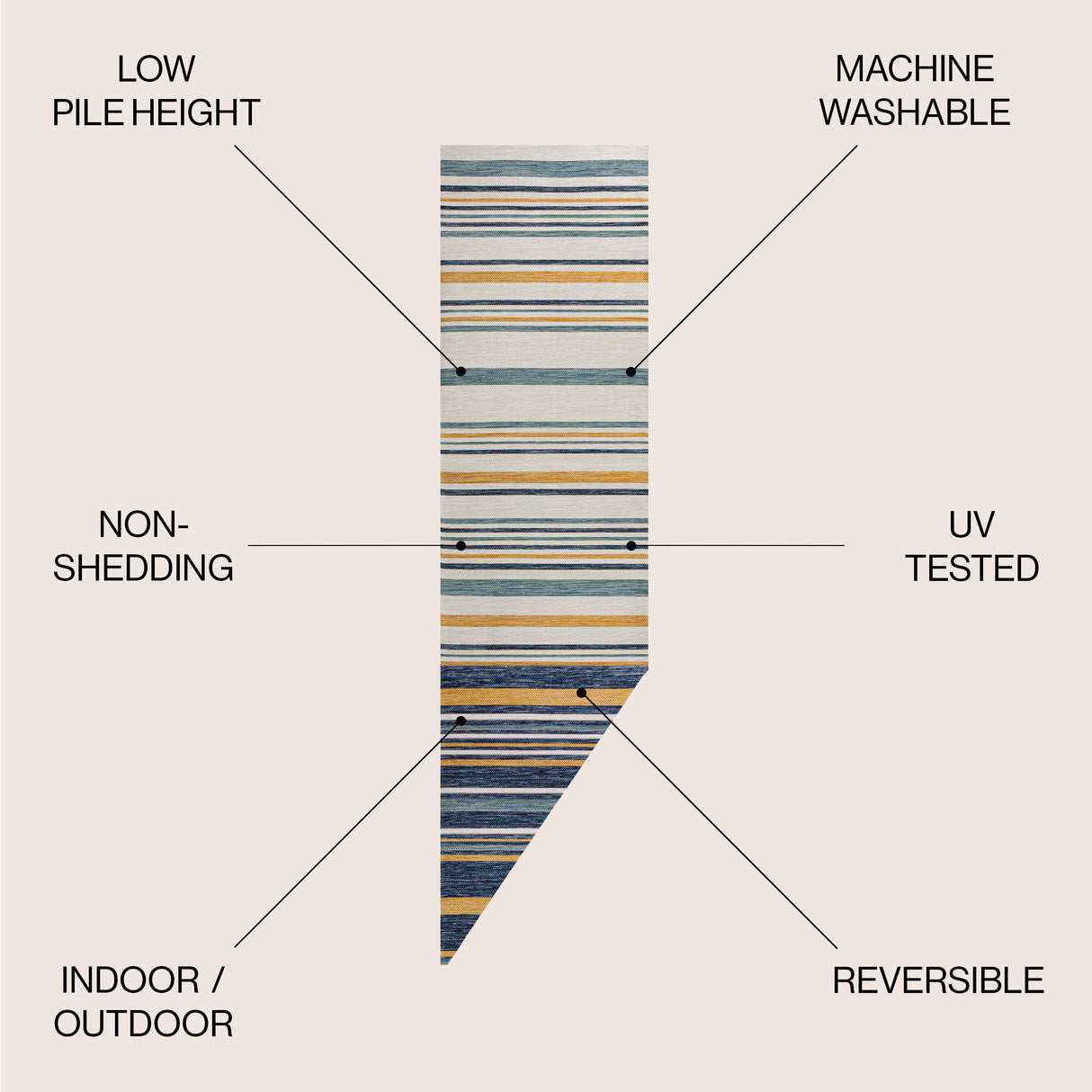 Janus Classic Coastal Ticking Stripe Reversible Machine-Washable Indoor/Outdoor Runner Rug