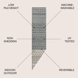 Zana Modern Geometric Moroccan Reversible Machine-Washable Indoor/Outdoor Runner Rug