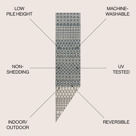 Zana Modern Geometric Moroccan Reversible Machine-Washable Indoor/Outdoor Runner Rug