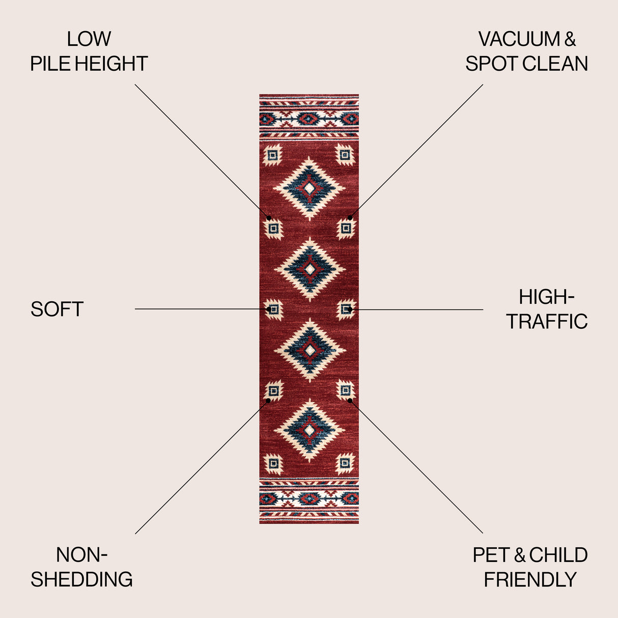 Serape Medallion Southwestern Runner RugRunner Rug