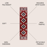Serape Medallion Southwestern Runner RugRunner Rug