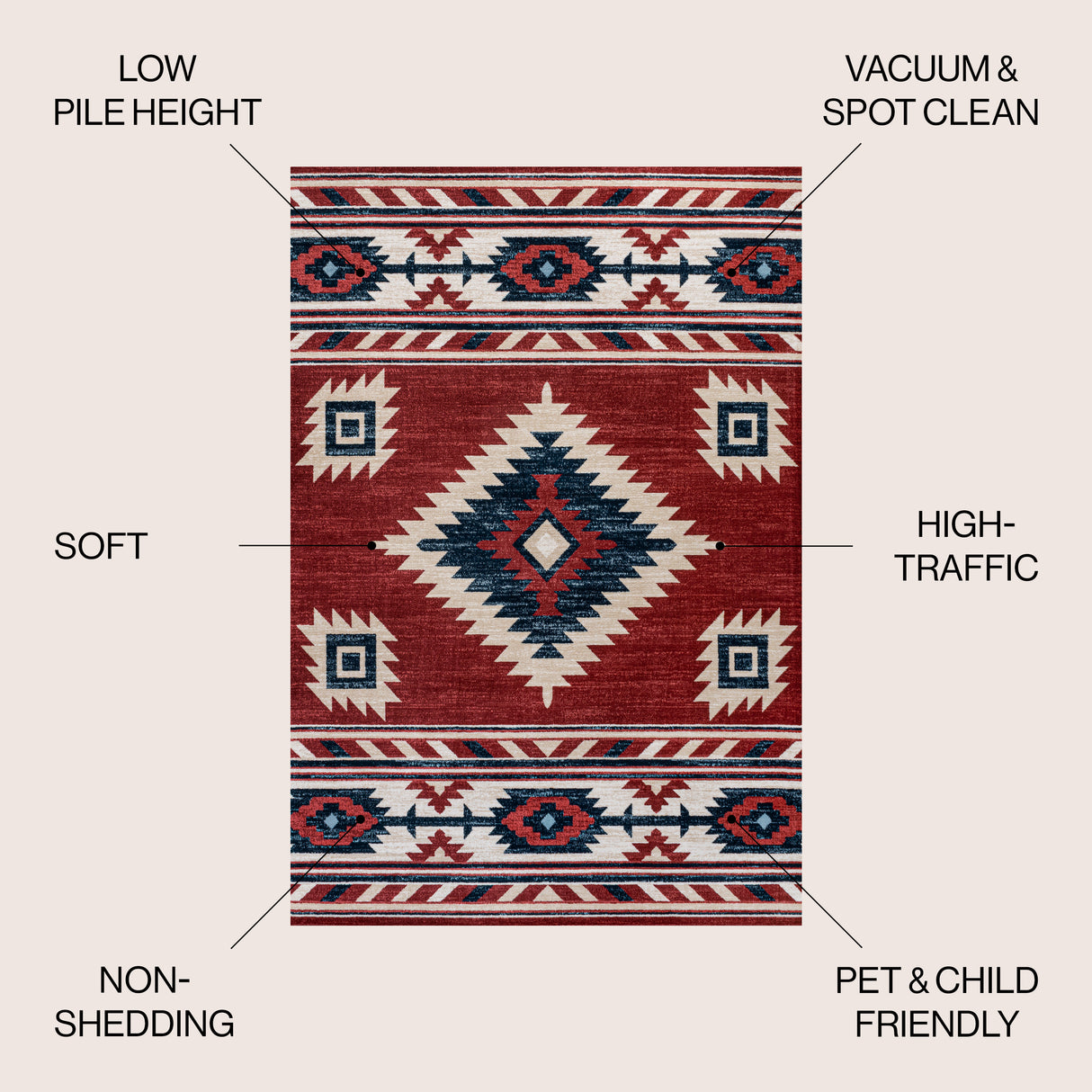 Serape Medallion Southwestern Area RugArea Rug