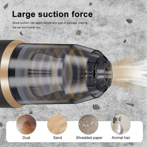Wireless Car Vacuum Cleaner High Power Portable for Bedroom Carpet Home