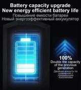 9900LM Solar Motion Sensor LED Light Outdoor Waterproof Garden Lamp