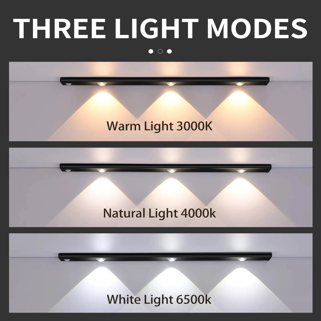 Motion Sensor Light Wireless USB LED Night Light for Under Cabinet Lighting