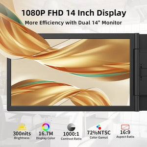 14" Dual Laptop Monitor Amoudo FHD IPS USB-C Portable Triple Screen Windows Mac Xbox