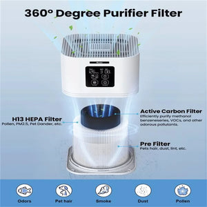 2 in 1 Air Purifier H13 HEPA with Aromatherapy for Allergies Pets Odor