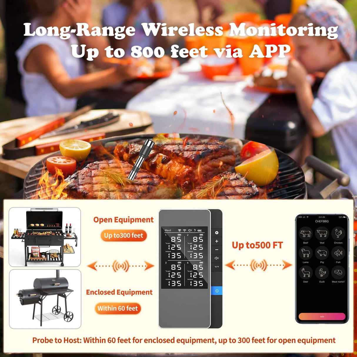Wireless Meat Thermometer Multi Sensor Digital BBQ Grill Oven Long Range