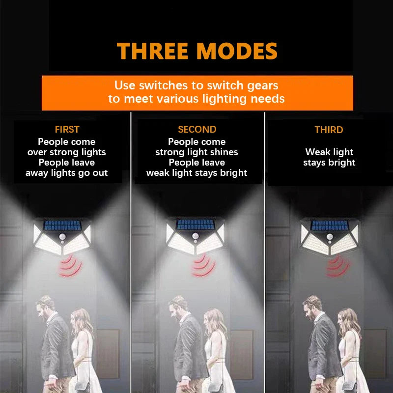 100 LED Solar Motion Sensor Light – Outdoor Waterproof Wall Lamp for Garden & Yard