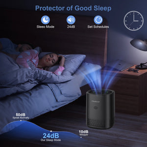 Air Purifier for Bedroom Home with HEPA Filter Smoke Allergies Pet Odor Dust