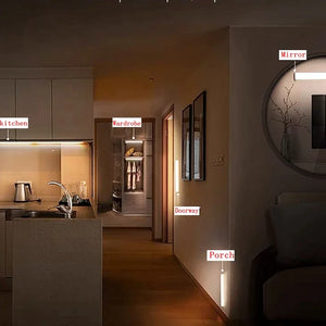 Wireless Motion Sensor LED Night Light – Rechargeable Type-C Cabinet & Stair Lamp