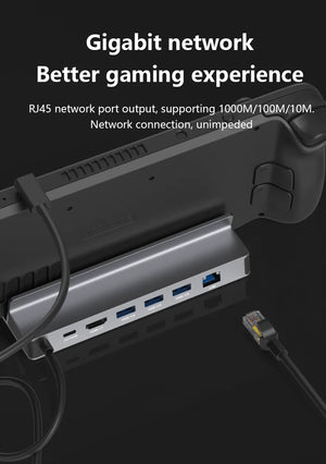 USB C Docking Station 4K 60Hz HDMI DP Ethernet Hub for Gaming Console
