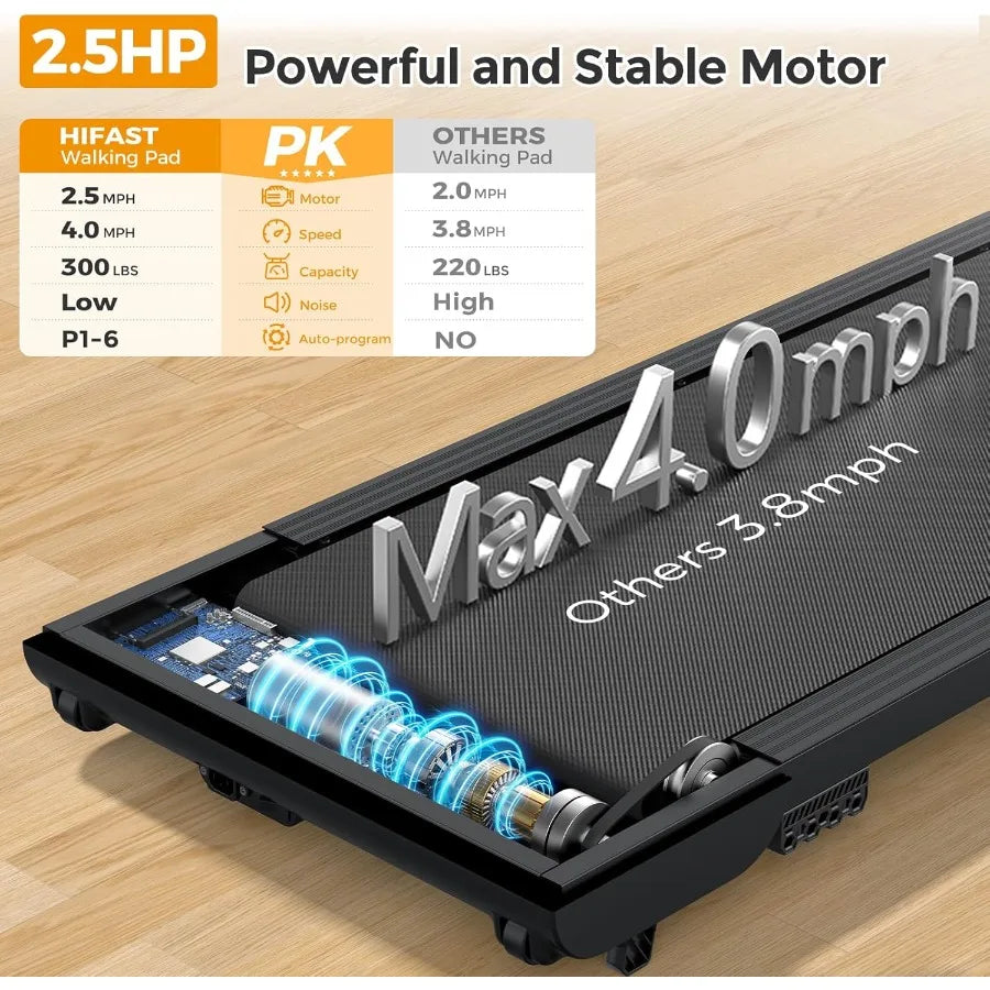 Foldable Under Desk Treadmill 3 in 1 Walking Pad Incline 300lb Home Office
