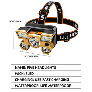 Rechargeable LED Headlamp for Fishing, Camping, Hiking – Powerful Head Flashlight