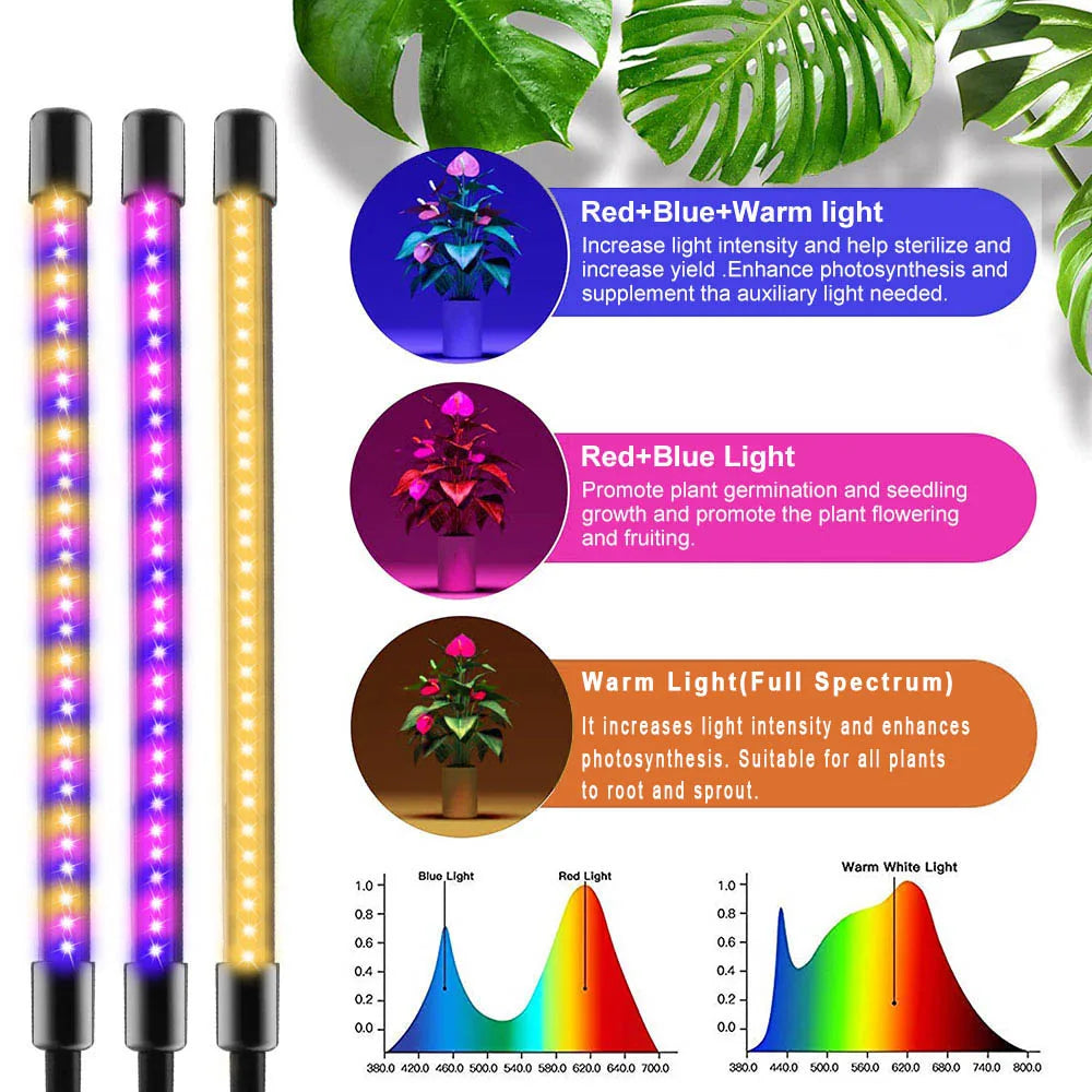 USB LED Grow Light Full Spectrum Clip Plant Lamp with Timer Control