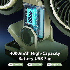 Hipacool Dual Head Car Clip Fan 4000mAh 3-Speed USB