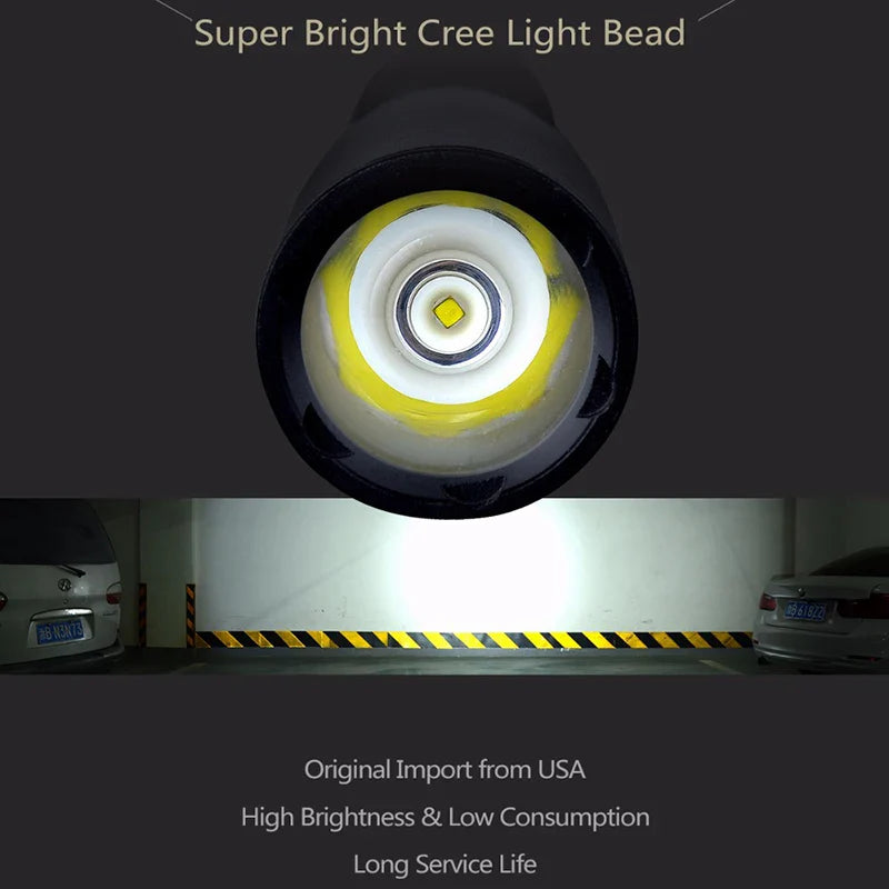 Aluminum Alloy Waterproof LED Flashlight with Bat-Style Handle – Super Bright Light