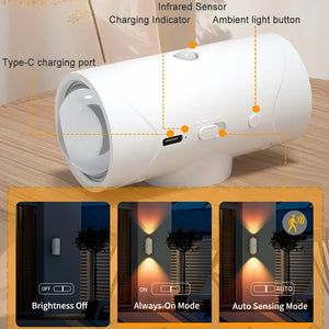 Motion Sensor RGB Night Light Magnetic Wireless Rechargeable LED Wall Sunset Lamp