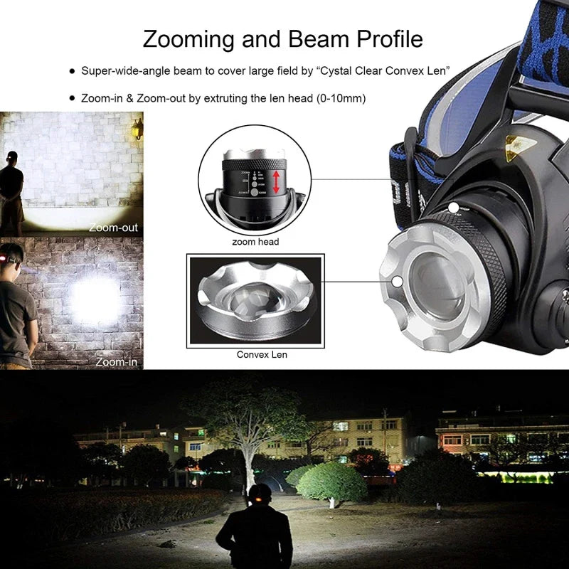 Powerful LED Headlamp Zoomable Rechargeable Waterproof for Camping Fishing