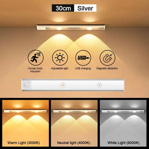 Motion Sensor Light Wireless USB LED Night Light for Under Cabinet Lighting