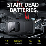 4-in-1 Car Jump Starter & Portable Air Compressor – Battery Booster & Tire Pump